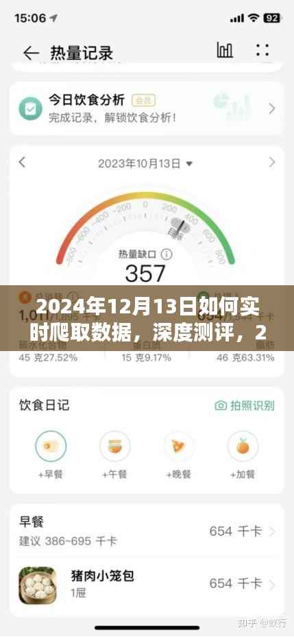 2024年實時數據爬取技術詳解，產品測評與深度解析