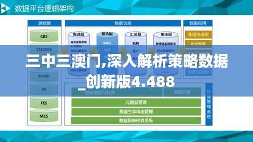 三中三澳門,深入解析策略數據_創新版4.488