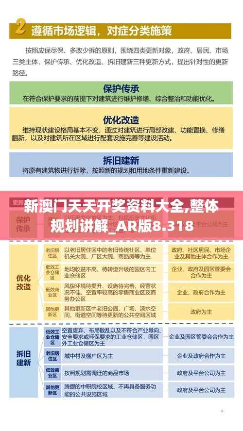 新澳門天天開獎資料大全,整體規劃講解_AR版8.318