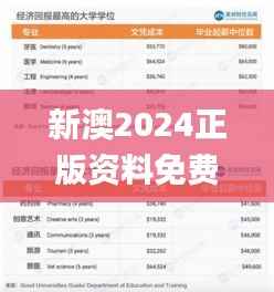 新澳2024正版資料免費公開,全面應用分析數據_10DM16.637