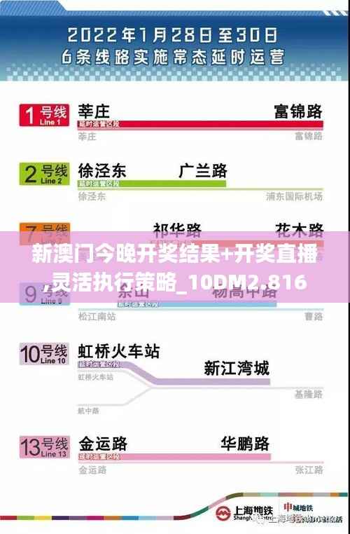 新澳門今晚開獎結果+開獎直播,靈活執行策略_10DM2.816