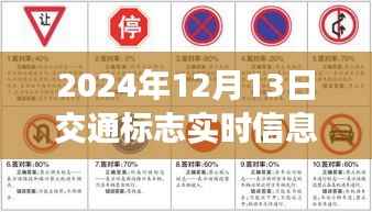 洞悉未來交通動態(tài)，2024年實時交通標志信息縮略圖與概覽