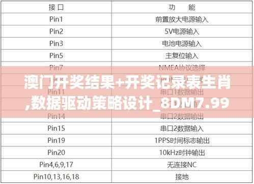 澳門(mén)開(kāi)獎(jiǎng)結(jié)果+開(kāi)獎(jiǎng)記錄表生肖,數(shù)據(jù)驅(qū)動(dòng)策略設(shè)計(jì)_8DM7.993