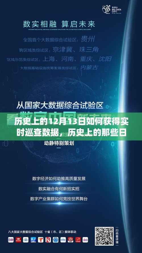 歷史上的12月13日，實時巡查數據的神秘之旅