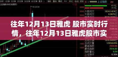 往年12月13日雅虎股市實(shí)時行情深度解析，產(chǎn)品特性、用戶體驗(yàn)與市場洞察回顧