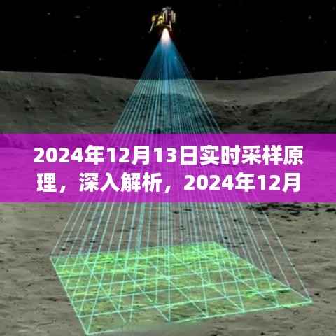 2024年12月13日實時采樣原理深度解析與產品特性全面解讀
