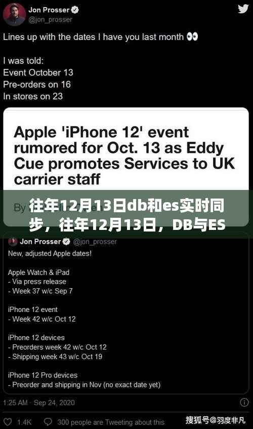 往年12月13日DB與ES實時同步的實戰經驗分享與心得總結