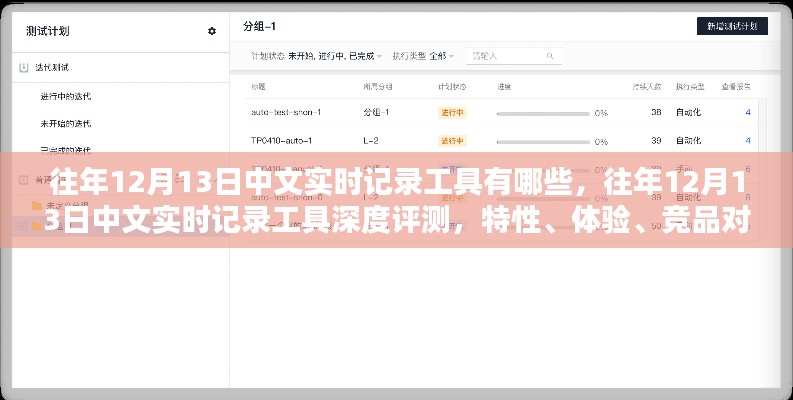 往年12月13日中文實時記錄工具深度解析，特性、體驗、競品對比與用戶洞察