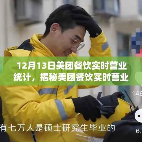 揭秘美團餐飲實時營業統計背后的故事，十二月十三日的行業洞察分析