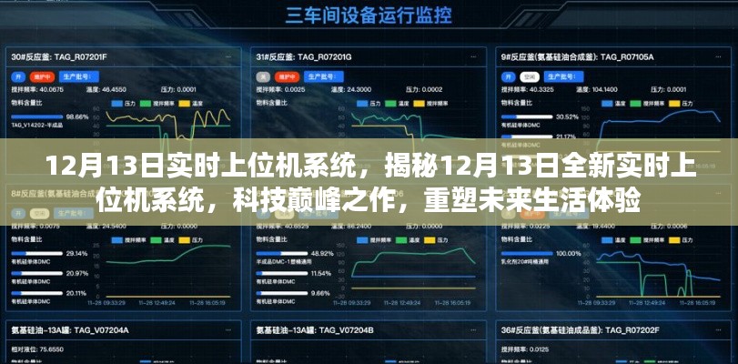 揭秘，科技巔峰之作，全新實時上位機系統重塑未來生活體驗（12月13日）