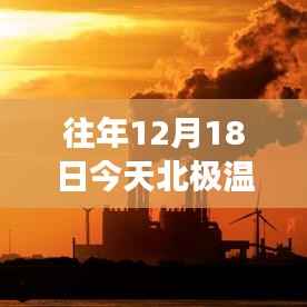 北極溫度挑戰，探尋變化的力量與自信之光