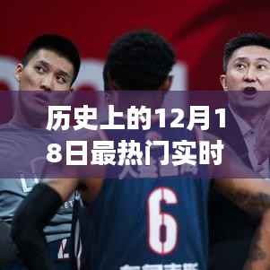 歷史上的12月18日，成就之歌與變化成長(zhǎng)之路的自信里程碑