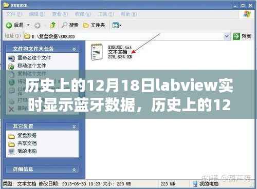 歷史上的12月18日，Labview實時顯示藍牙數據的里程碑事件