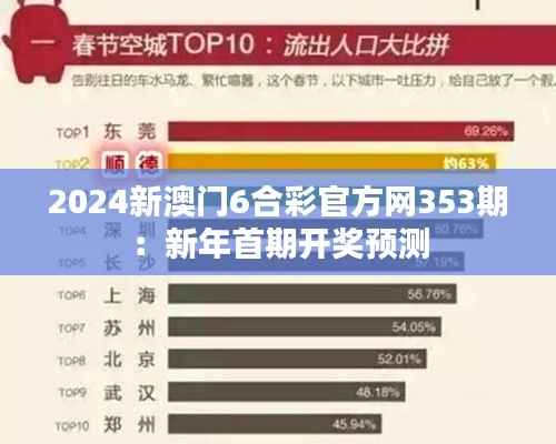 2024新澳門6合彩官方網353期：新年首期開獎預測