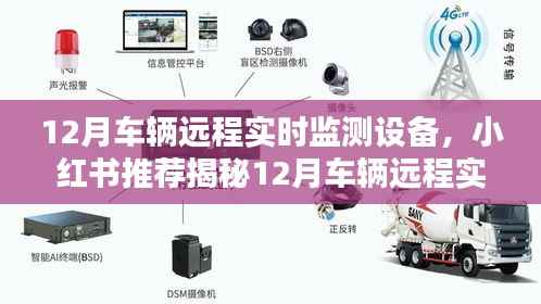 揭秘熱門車輛遠程實時監測設備，智能守護你的車輛安全，小紅書推薦！