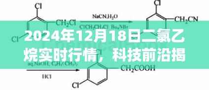 揭秘未來二氯乙烷市場風(fēng)云變幻，智能分析系統(tǒng)重磅上線，實時行情盡在掌握