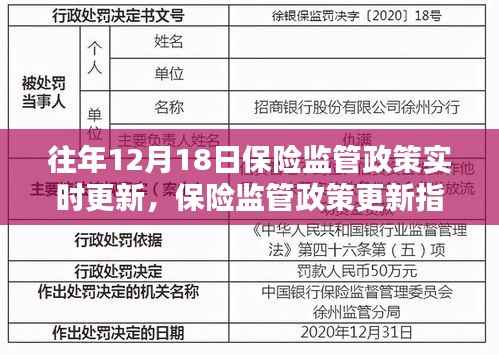緊跟步伐，12月18日保險監(jiān)管政策更新指南與動態(tài)追蹤返回搜狐查看更多信息
