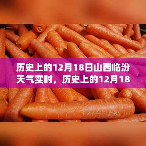 探尋時空氣候變遷，歷史上的山西臨汾12月18日天氣紀實與實時記錄