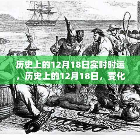 見證歷史時刻，十二月十八日的成長與成就奇跡日