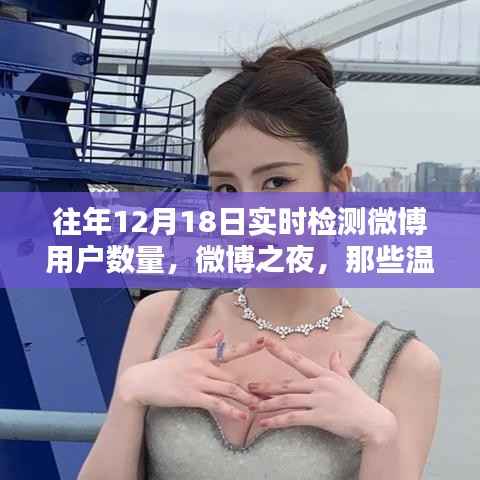 微博之夜，溫馨互動(dòng)的日子與實(shí)時(shí)用戶數(shù)量回顧