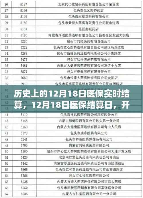 醫(yī)保結(jié)算日的心靈與自然奧秘探尋之旅，開啟醫(yī)保實(shí)時(shí)結(jié)算的歷史之旅