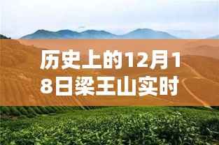 歷史上的梁王山在十二月十八日的實時天氣回顧