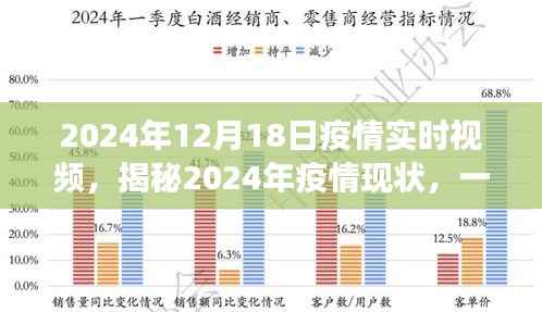2024年疫情現狀實時視頻觀察，健康與希望的透視