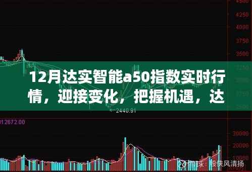 達實智能A50指數實時行情解析，迎接變化，把握機遇的勵志之旅。