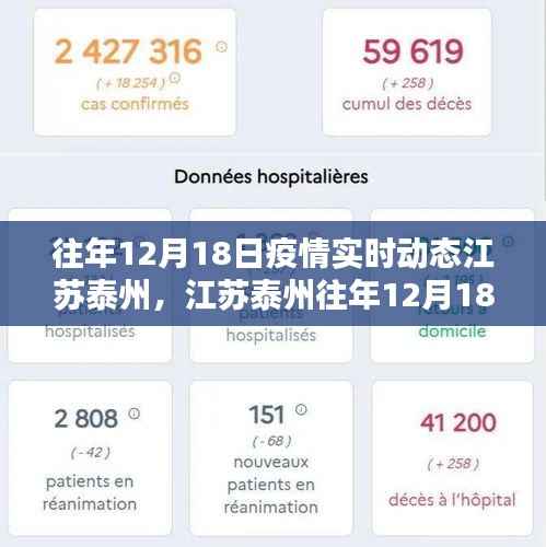 江蘇泰州往年12月18日疫情實時動態回顧與現狀分析