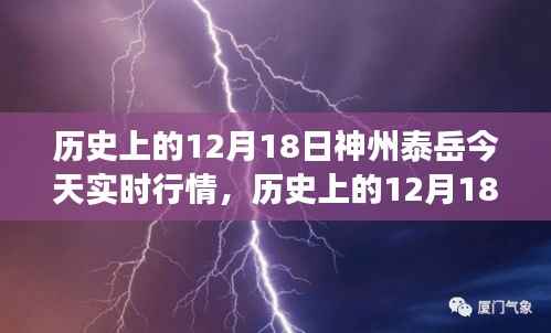 歷史上的12月18日神州泰岳行情深度回顧與實時洞察