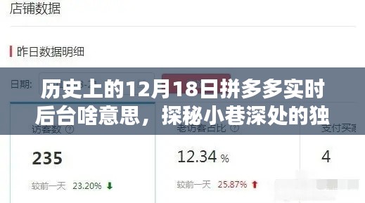 探秘歷史中的拼多多特色小店，實時后臺揭秘與小巷深處的獨特風味誕生記