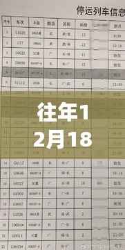 往年12月18日HU718航班實時動態解析與追蹤