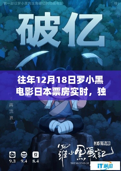獨家揭秘，往年12月18日羅小黑電影日本票房實時盛況，電影魅力一覽無余！