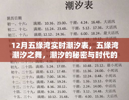 五緣灣潮汐秘密大揭秘，潮汐表實時更新，感受時代印記的舞蹈