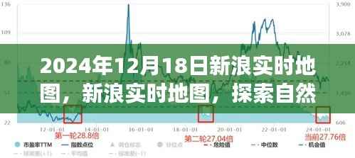 新浪實時地圖，探索自然美景之旅，心靈寧靜的力量與樂趣（2024年12月18日）