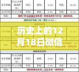 微信實(shí)時(shí)翻譯功能誕生與發(fā)展，歷史上的12月18日回顧