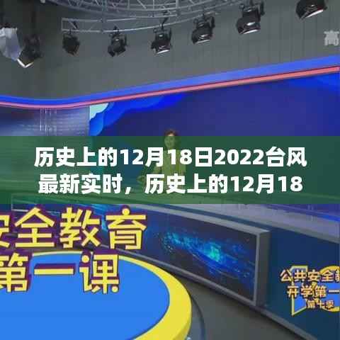 歷史上的12月18日臺風動態及追蹤指南，從初學者到進階用戶，實時掌握臺風最新信息