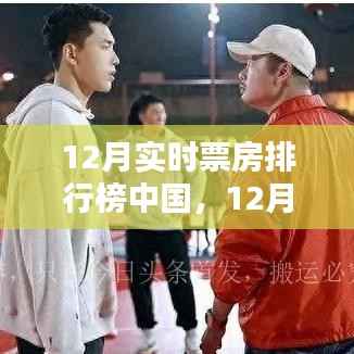 中國12月票房狂歡季，銀幕溫情與家的溫馨閃耀排行榜