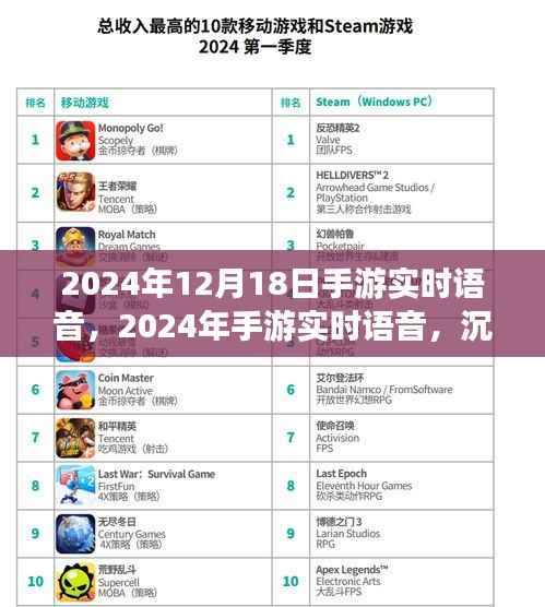 2024手游實時語音，開啟沉浸式游戲體驗新紀元