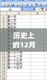 歷史上的12月18日，Excel數據與自然換算的奇妙之旅，探尋內心平靜的旅程