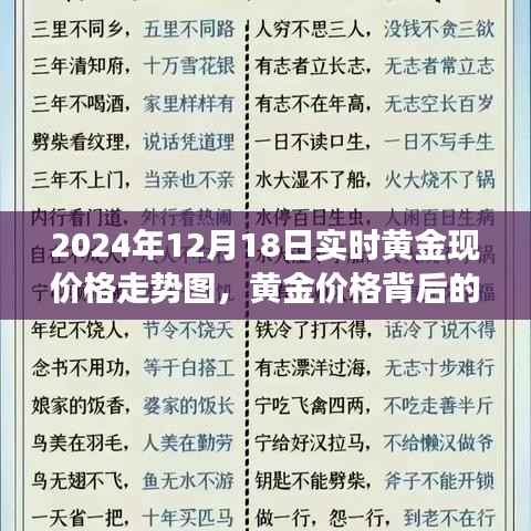 艱苦卓絕 第6頁