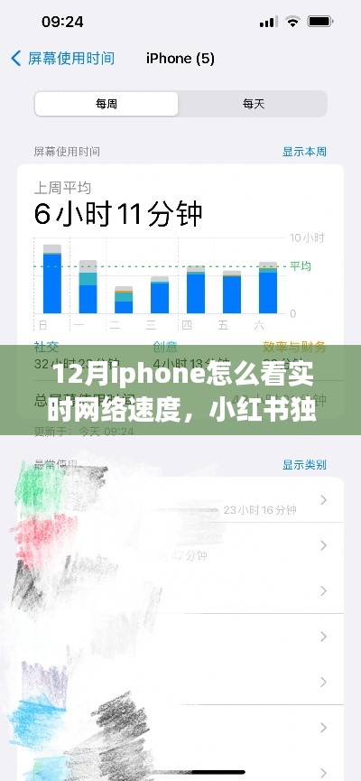 揭秘，iPhone 12月實時網(wǎng)絡(luò)速度監(jiān)控技巧，網(wǎng)速一目了然！小紅書獨家分享指南