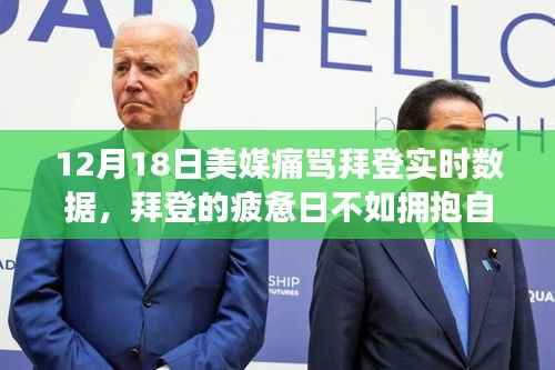 拜登疲憊日引發爭議，尋找內心平靜的旅行冒險之旅