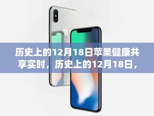 蘋果健康共享里程碑回顧，歷史上的12月18日實時共享進展回顧??