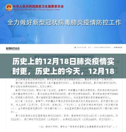 歷史上的今天，肺炎疫情下的勵志變遷見證