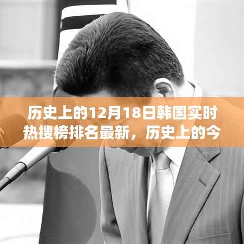 韓國熱搜榜見證時代變遷，勵志之旅回顧歷史上的今天與未來展望（實時更新）