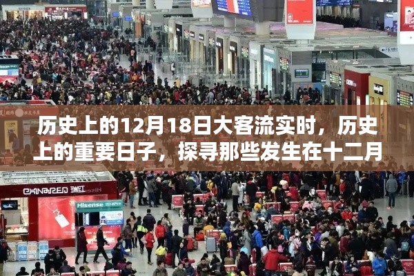 探尋十二月十八日的歷史大客流時刻，重大日子的實時回顧