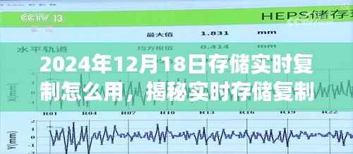 揭秘實時存儲復制技術，高效應用于未來存儲解決方案的指南（針對2024年12月18日）