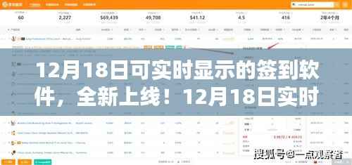 12月18日實時簽到軟件全新上線，引領簽到新潮流