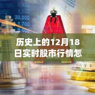 揭秘歷史上的股市風云，小紅書風格解讀股市行情，實時解讀指南（12月18日股市行情）